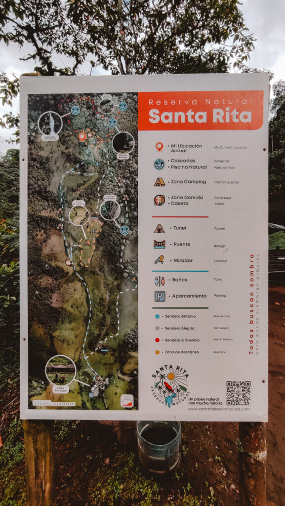 Informative signboard at Santa Rita natural reserve near Salento, with detailed map and icons indicating waterfall, natural pool, and trails for visitors.